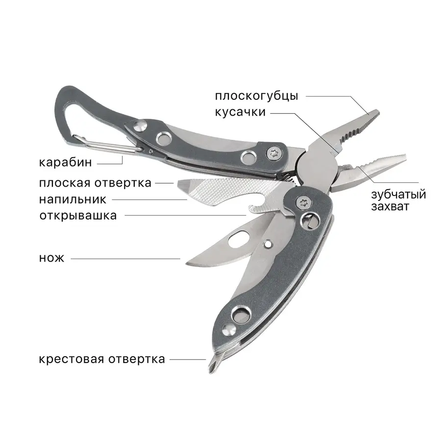 Мультитул Duty 9 в1 — фото 3